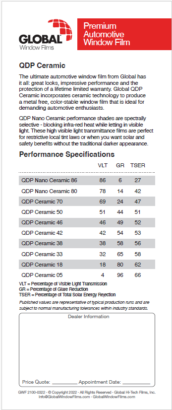 QDP Ceramic Brochures