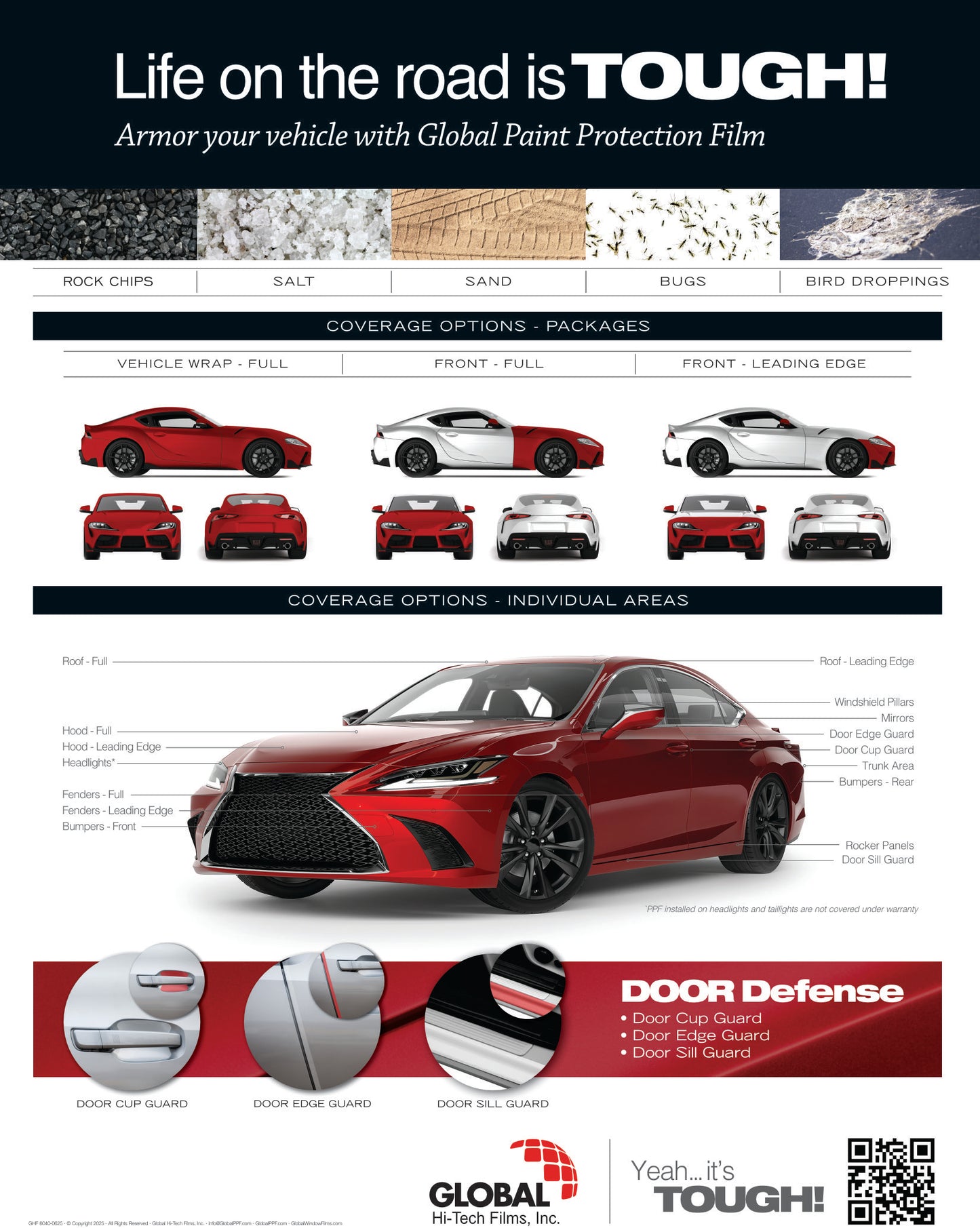 Global PPF Posters