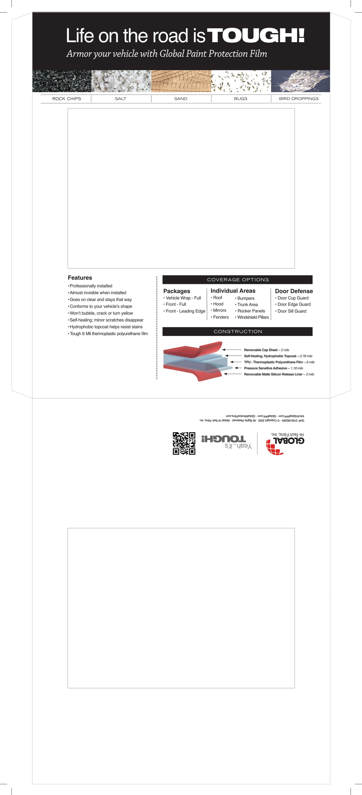 PPF Sample Card