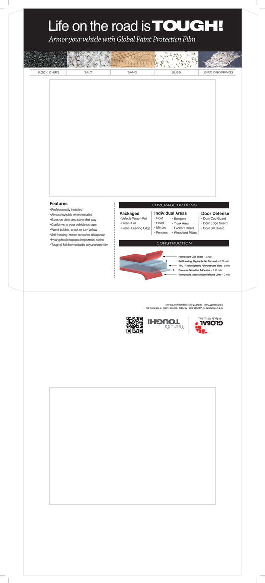 PPF Sample Card
